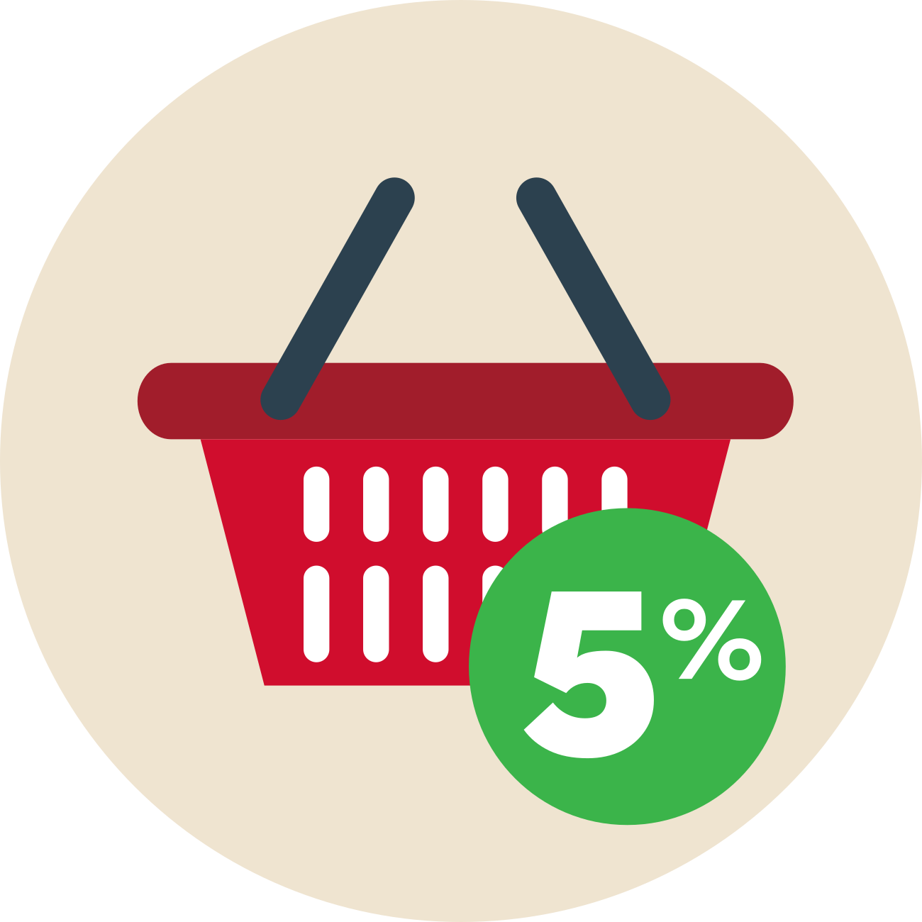 5 percent off shopping basket